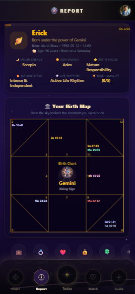 Life Report overview